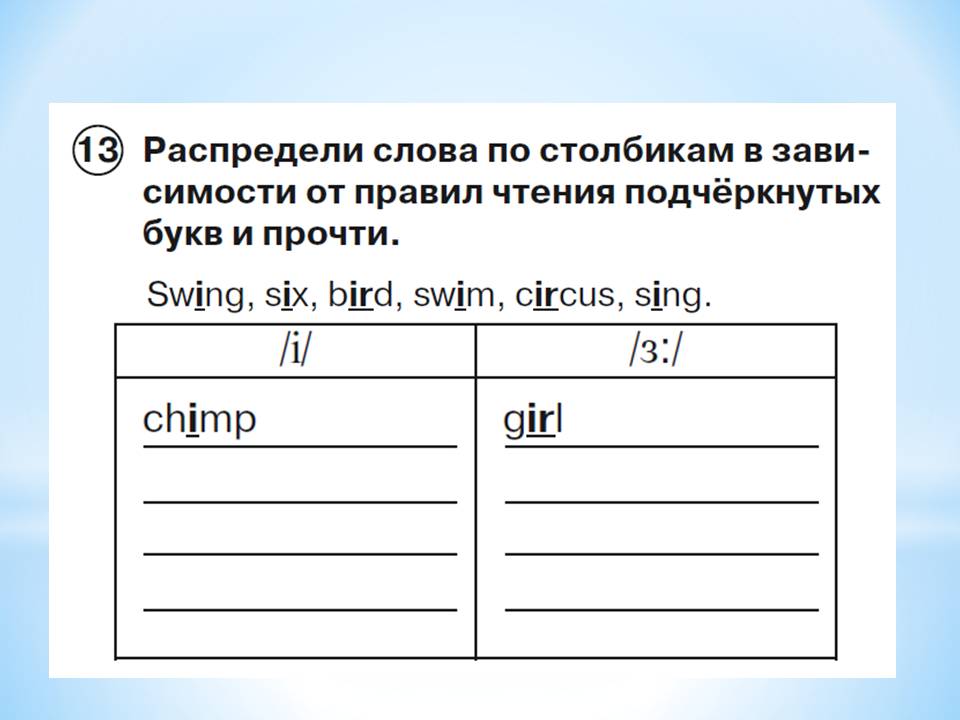 Распредели слова по столбикам